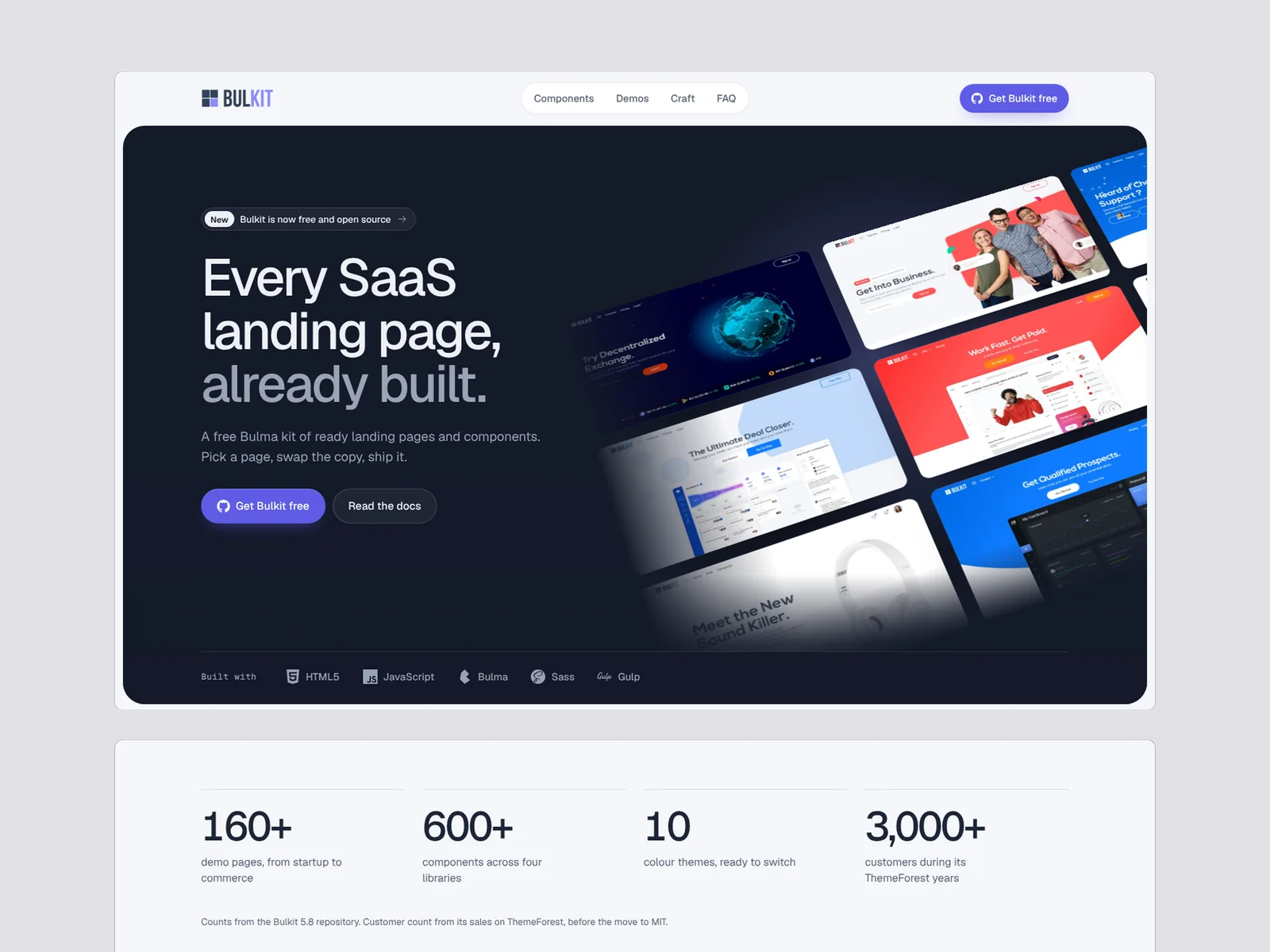 Bulkit — a SaaS landing page hero: headline, email sign-up, three portraits in pill frames and a row of client logos