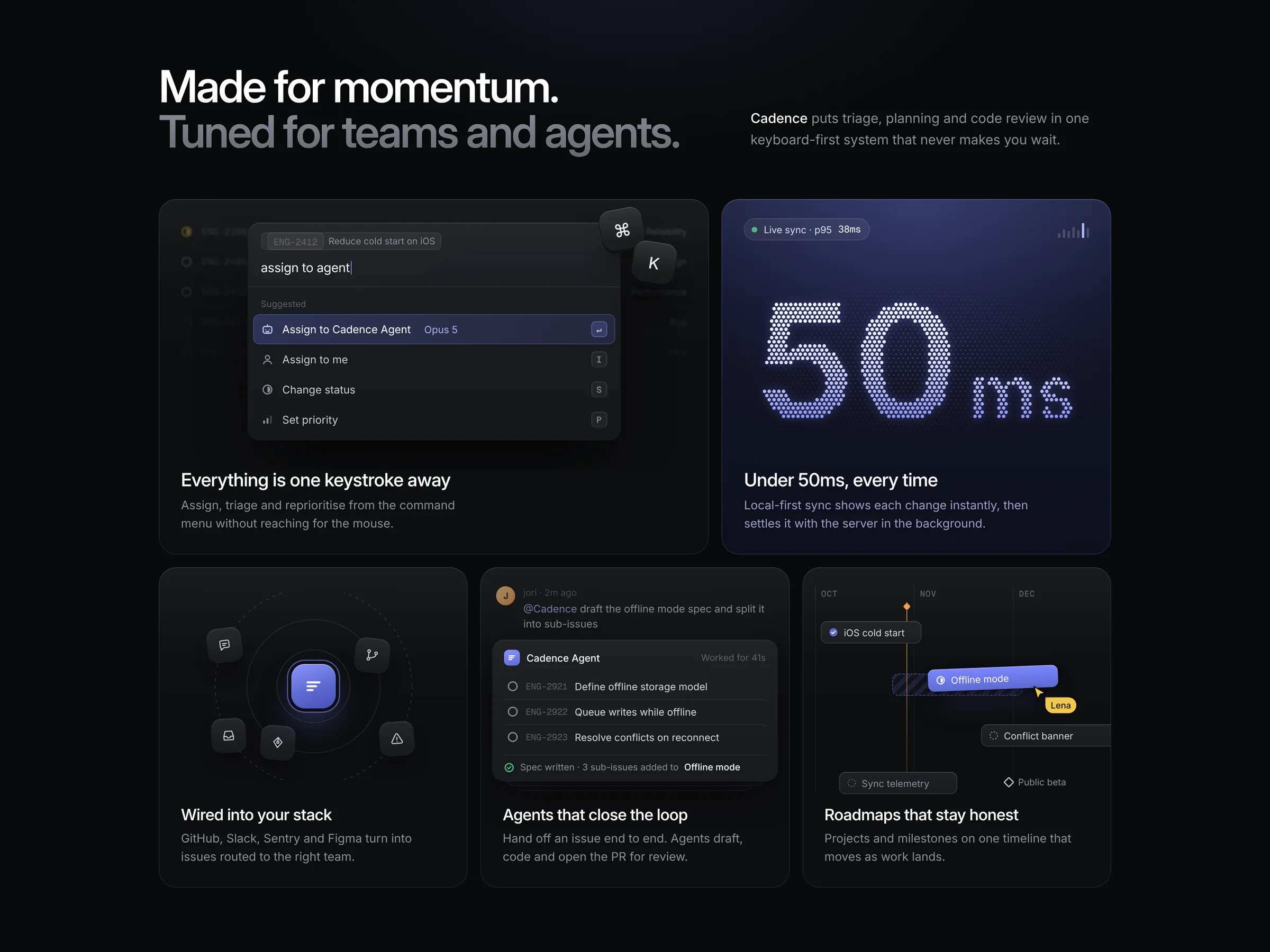 Cadence features bento: a command menu, a 50 ms sync counter, agent tasks and a roadmap on a dark grid