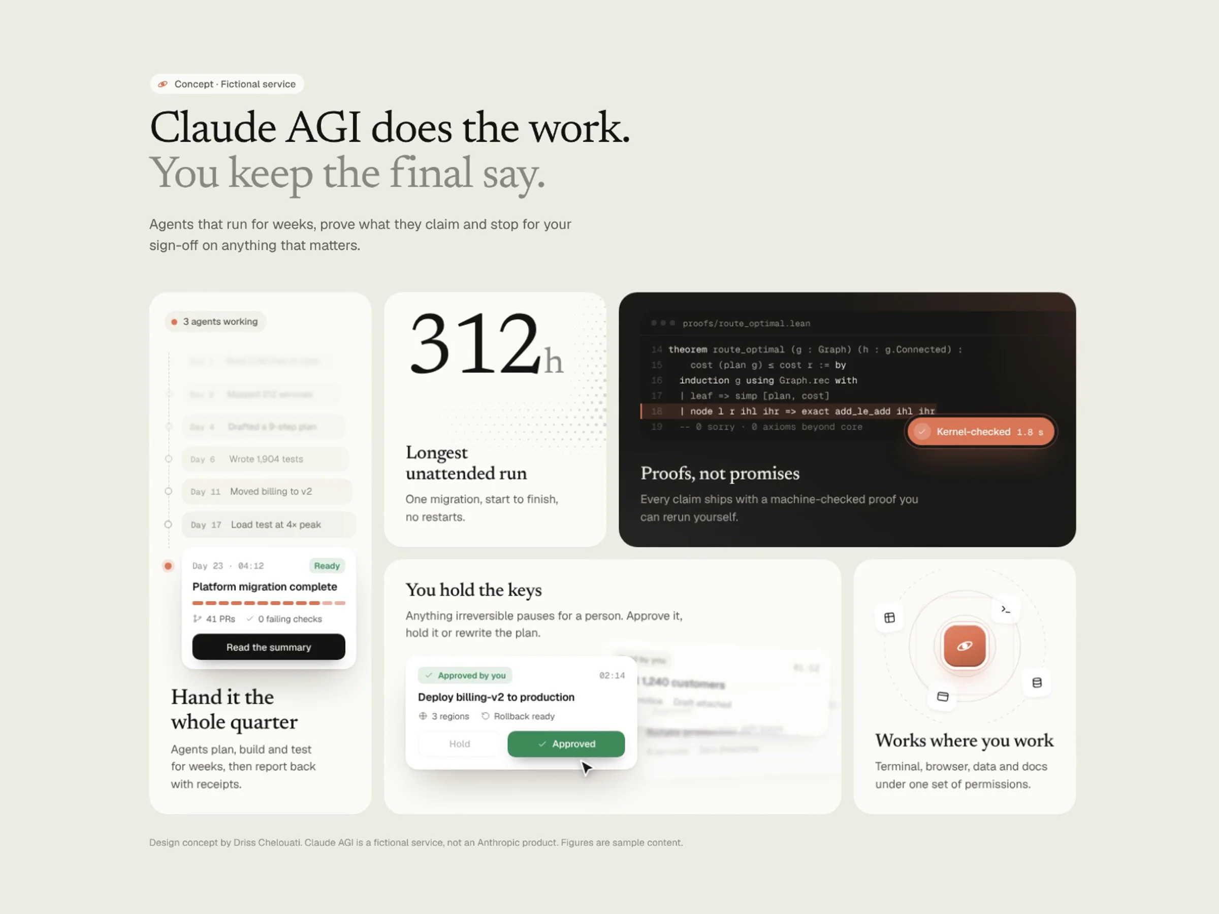 Claude AGI concept bento: a 312-hour unattended run, agent tasks and an approval card