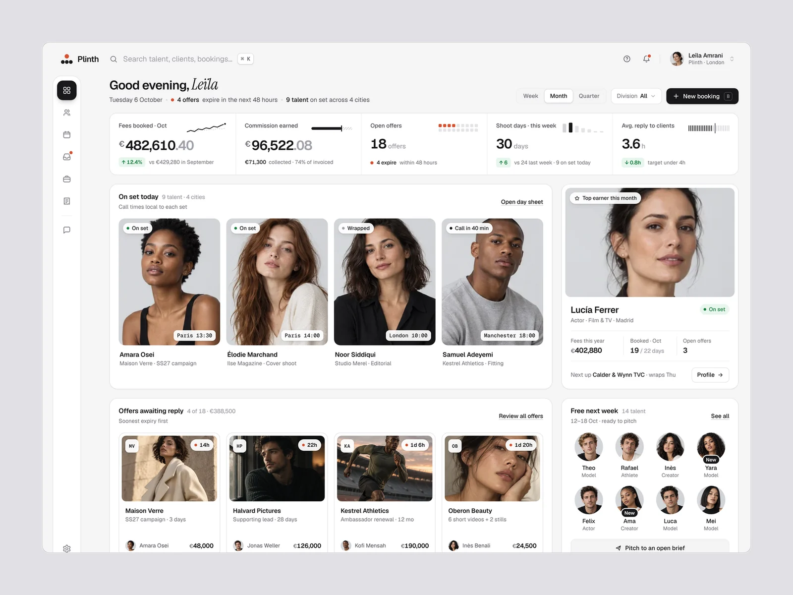 Plinth talent-agency dashboard, framed: bookings, talent on set and offers