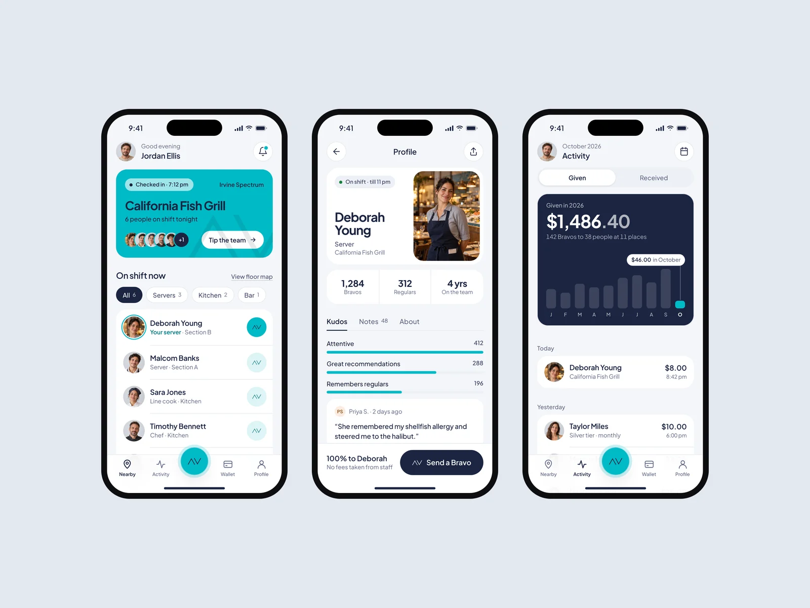 Bravo mobile app, three screens: the team on shift, a server profile with kudos, and tips given this year